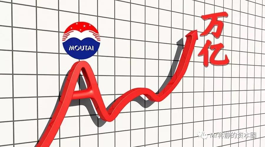 光伏行業(yè)會(huì)誕生萬(wàn)億市值公司嗎？